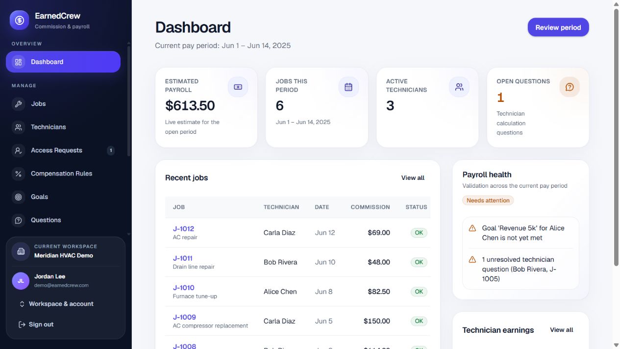 EarnedCrew owner dashboard showing revenue, commissions, payroll health, and technician earnings