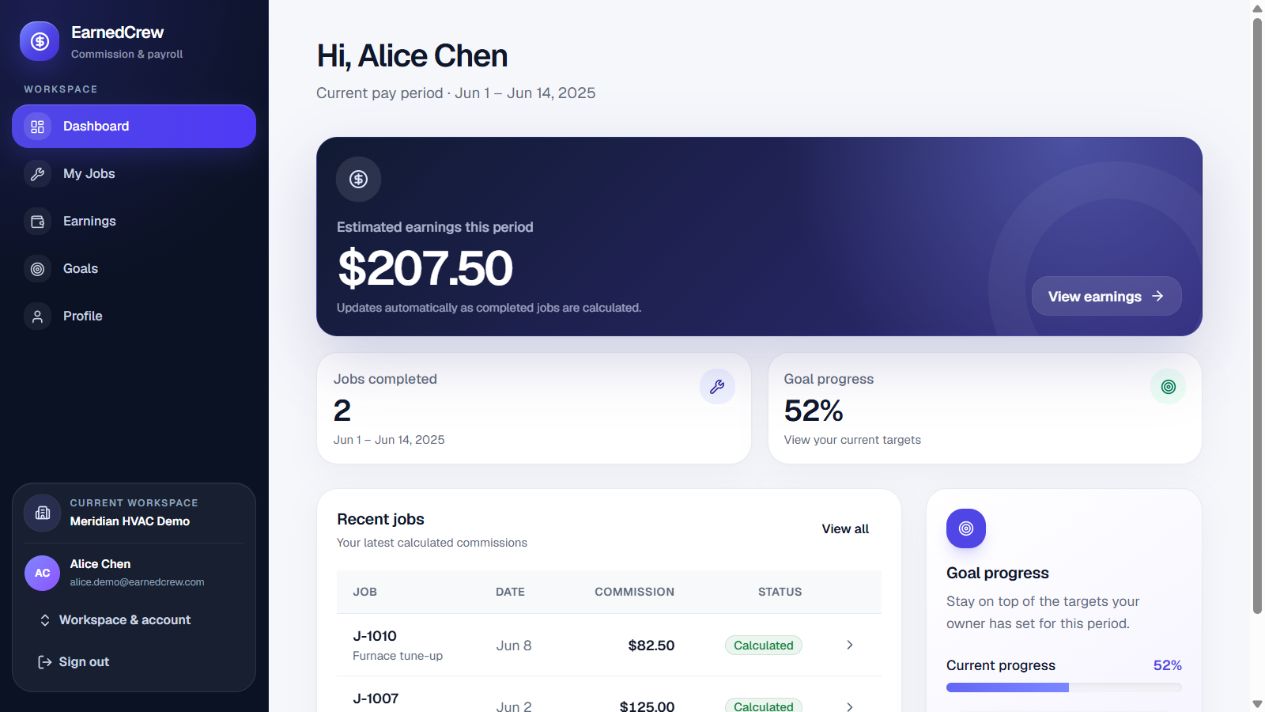 EarnedCrew technician dashboard showing earnings, completed jobs, goal progress, and recent work